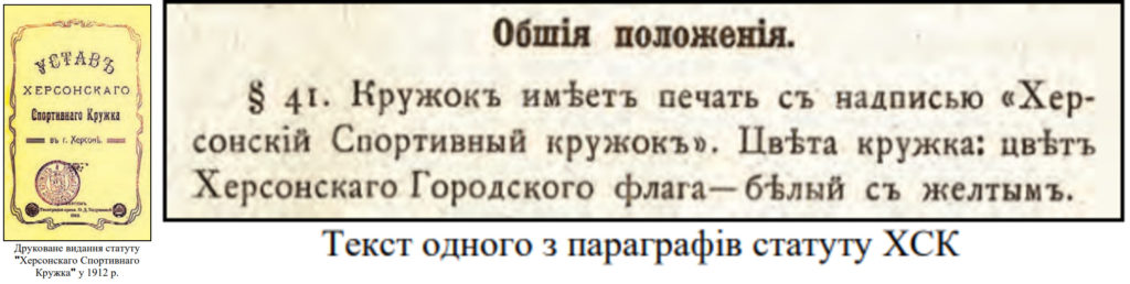 Статут створеної спортивної команди. 